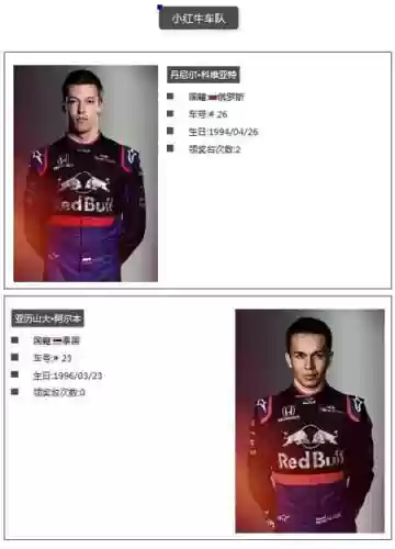 2019赛季车手阵容搭配_1插图