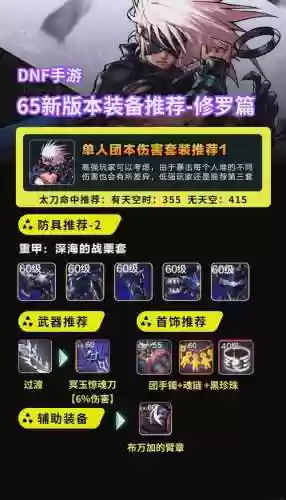 光兵换装不换相同的装备怎么弄插图