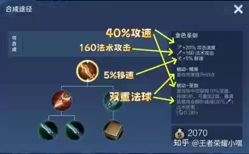 王者荣耀中金色的英雄技能插图