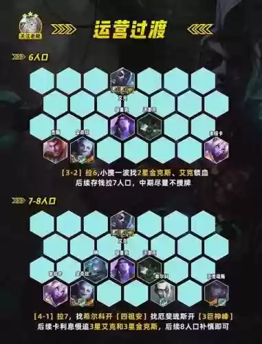 艾克阵容搭配插图