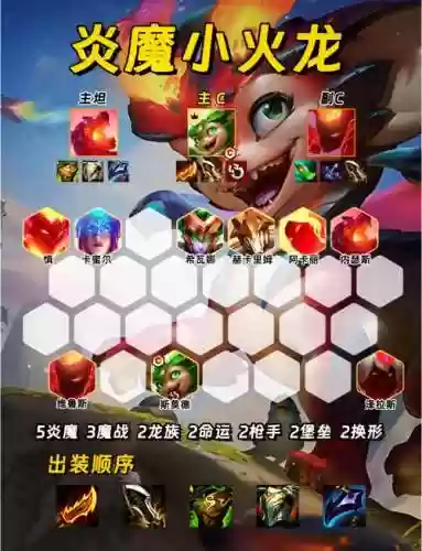 超级火龙阵容搭配插图1