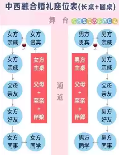 豪华送亲阵容搭配插图