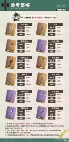 埃米尔的商店武器_2插图1