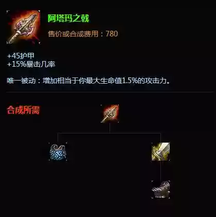 lol最新装备阿塔玛之戟插图