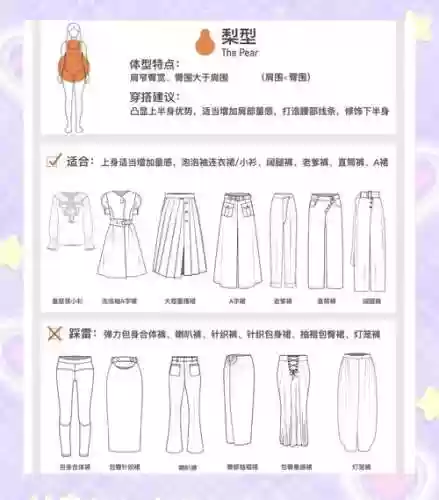 轻便周身s搭配攻略插图