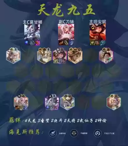 下棋阵容搭配图插图1