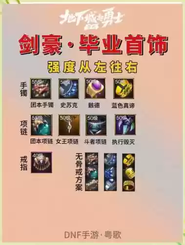 黑暗之光暗剑士装备属性插图1