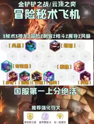 超强飞机阵容搭配插图1