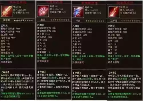 天龙八部神器技能诛仙万象插图