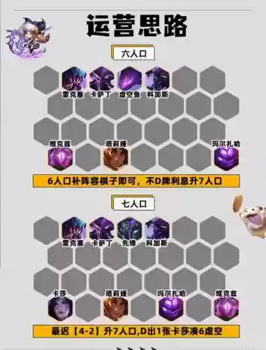 冷峻系阵容搭配插图1