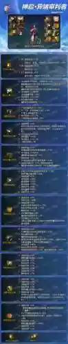 启灵师装备属性插图1