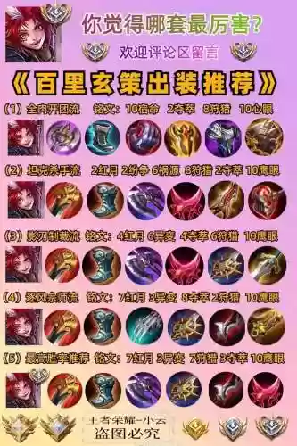 百里玄策搭配什么阵容最强插图