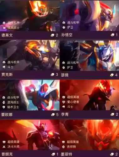 机甲徽章阵容搭配插图1