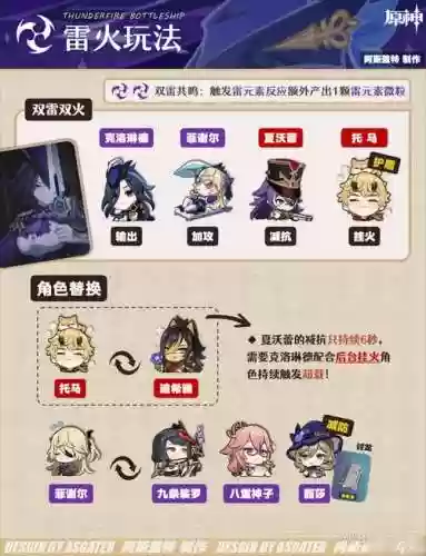 洛神怎么搭配阵容_1插图