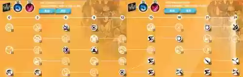 火炬之光手游攻略附魔插图1