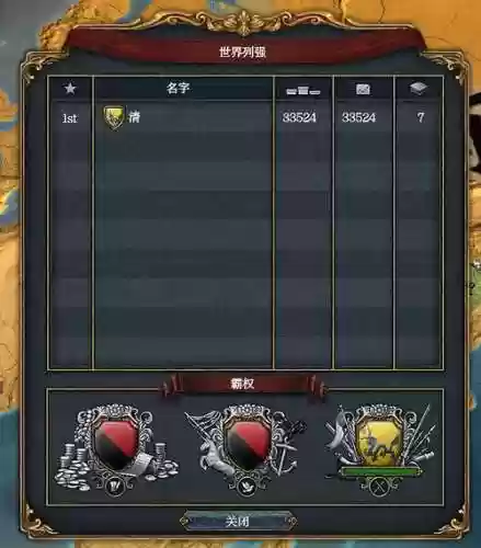 欧陆风云2最强阵容搭配插图1