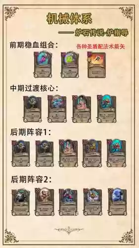 炉石酒馆战旗所有阵容搭配插图1