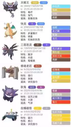 暴走小鸟阵容搭配插图1