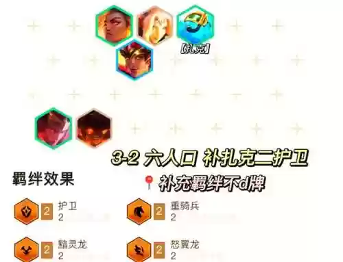 金枪阵容搭配图插图