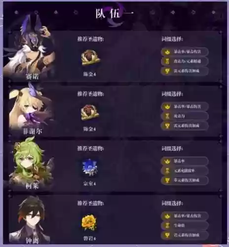 赛洛阵容搭配_1插图