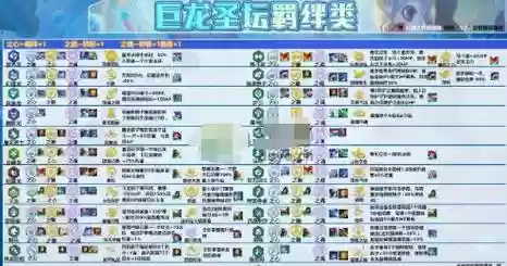 蜘蛛阵容装备搭配插图1