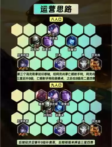 刀塔自走棋射手流阵容搭配_1插图1