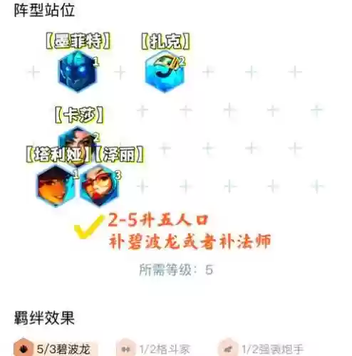 水龙炮手阵容搭配_2插图