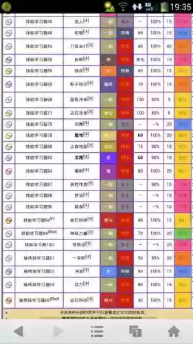 口袋妖怪陆咬鲨技能插图