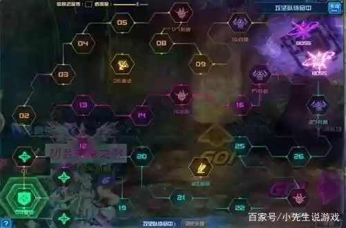 DNF漩涡三路攻略_1插图1