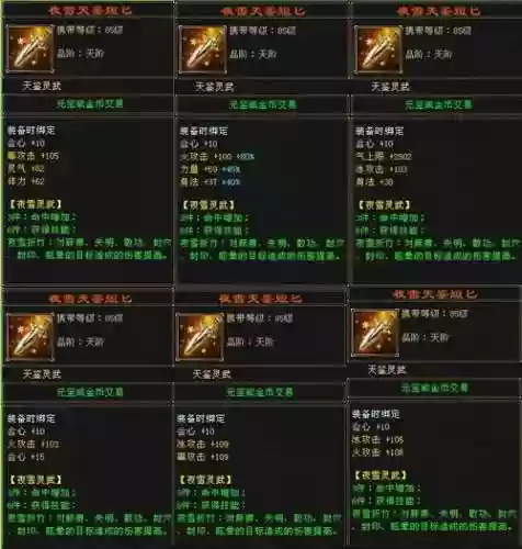 天龙八部武当88装备插图