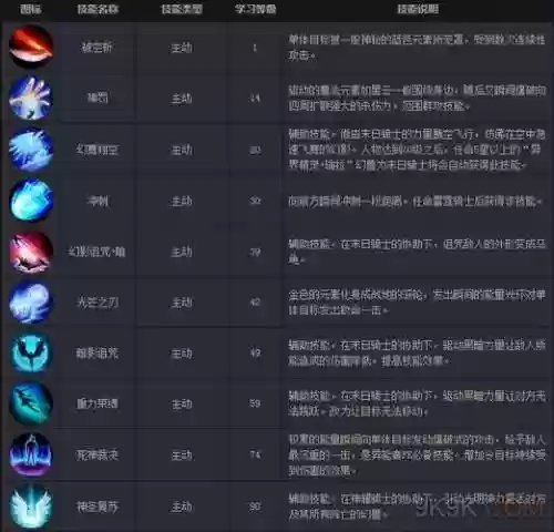 魔域法师都带什么技能书插图