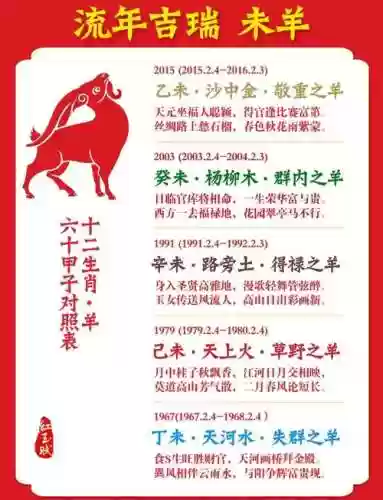 京门风月攻略生肖羊插图