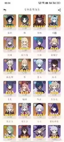 原神2.2刻情阵容搭配插图