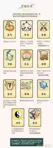 元气封神装备如何获取插图1