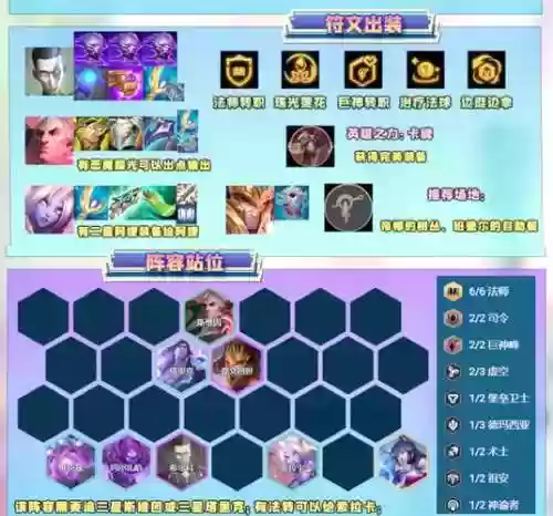 恶魔lol阵容搭配插图1