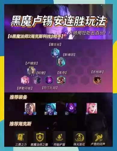 霓虹之夜刺客装备阵容搭配插图