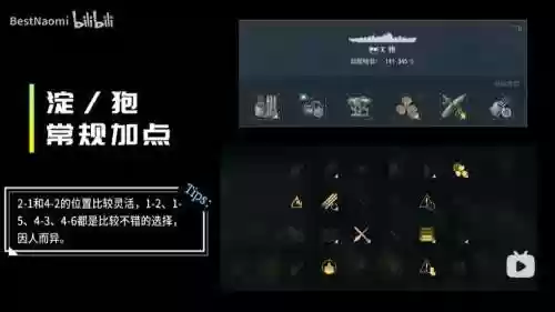 战舰世界洛阳技能加点_1插图1