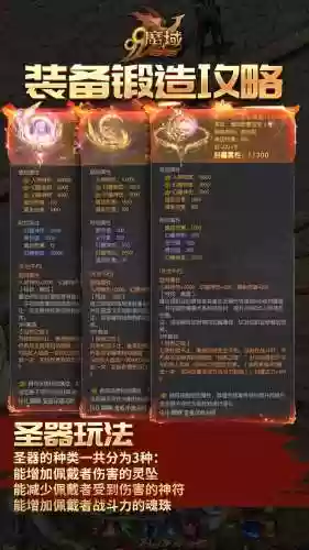 魔域怀旧做三宠任务攻略插图
