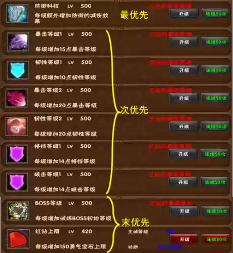 英雄公会幻想技能插图1