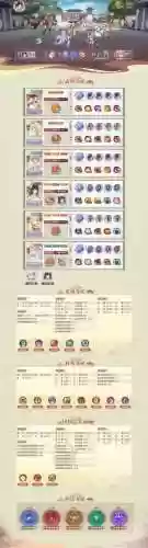 幻想三国志5支线攻略时间插图1