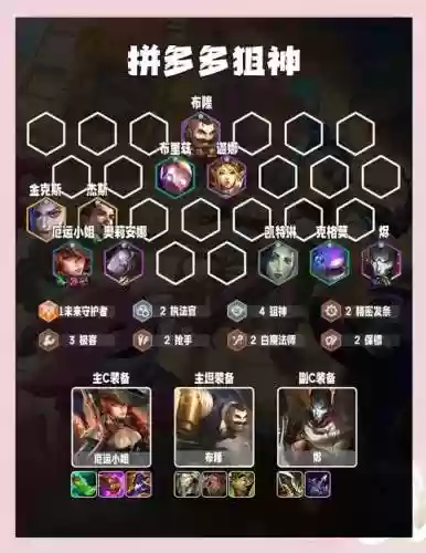 拼多多狙神阵容搭配图插图