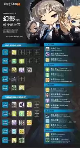 冒险岛隐月技能演示_1插图
