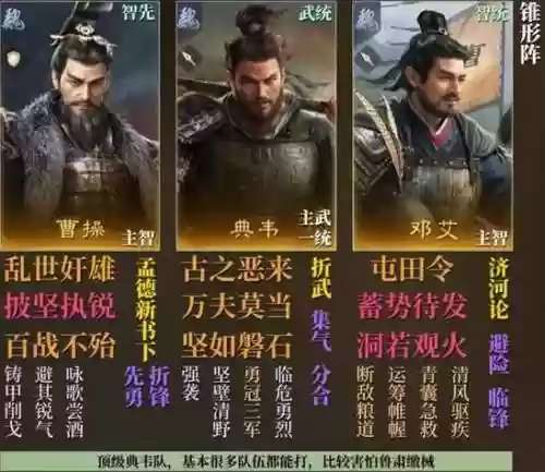 新版曹操阵容_1插图1