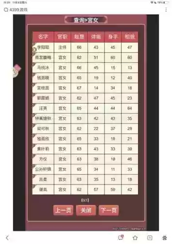 皇后成长计划2怎么攻略_1插图