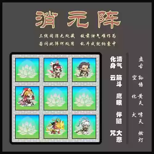 元气封神搭配阵容_1插图