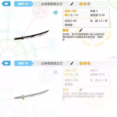 2017崩坏学园2主流装备插图1