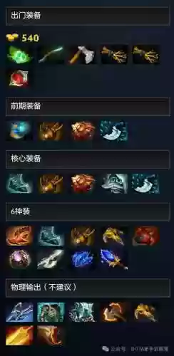 孽主技能加点插图