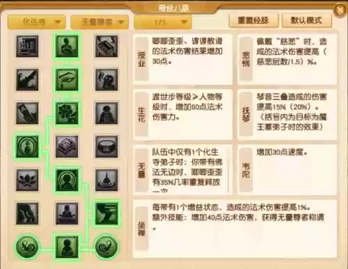梦幻西游平民化生怎么加点2015_1插图1
