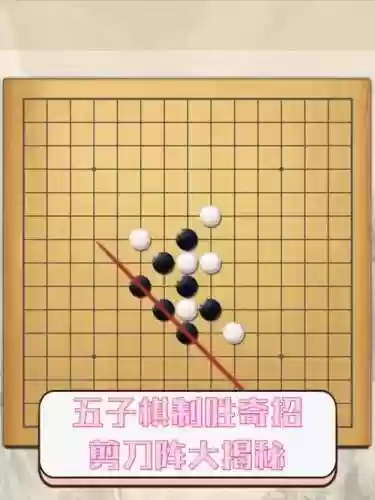 下棋剪刀阵容搭配插图1