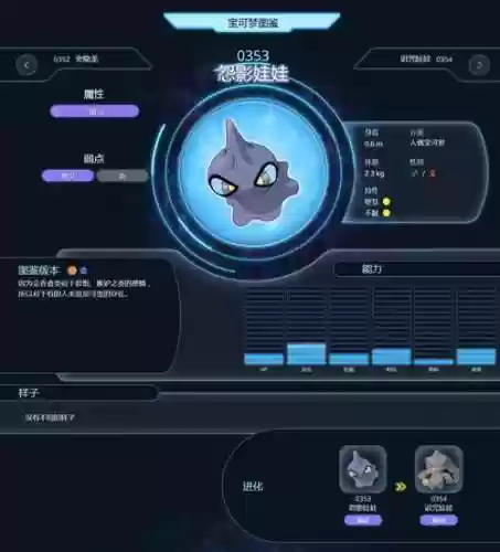 超进化诅咒娃娃技能插图1